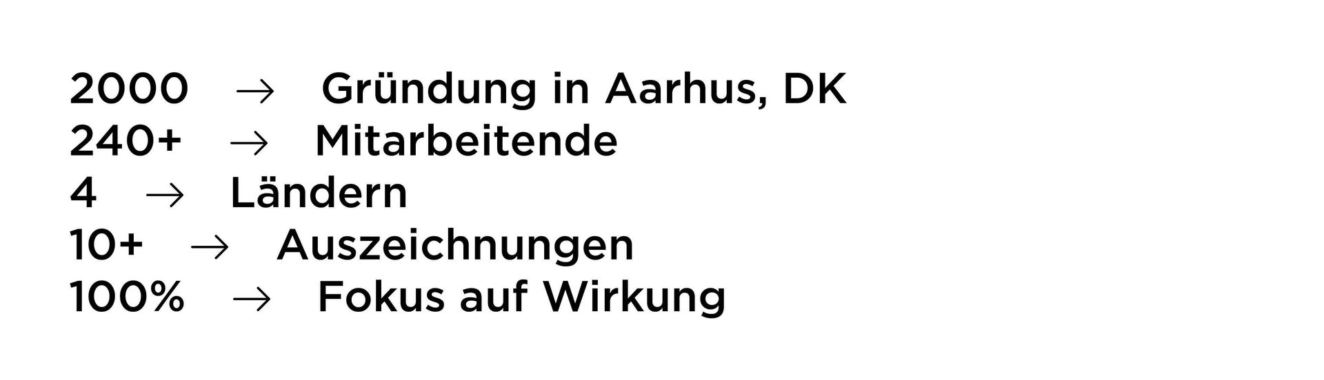 AART landingpage DE fakta