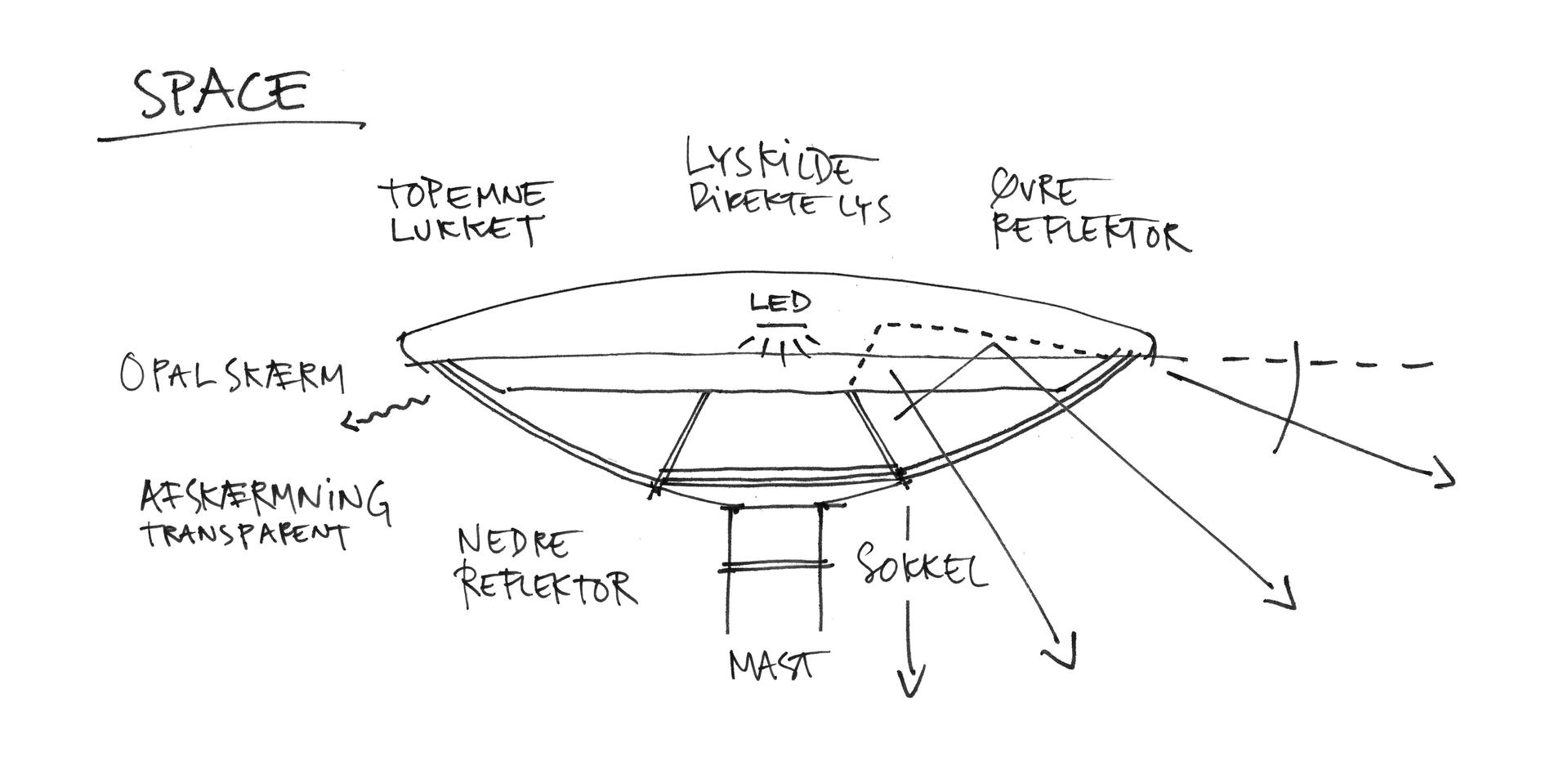 2021 08 13 SPACE Håndskitse hvid web