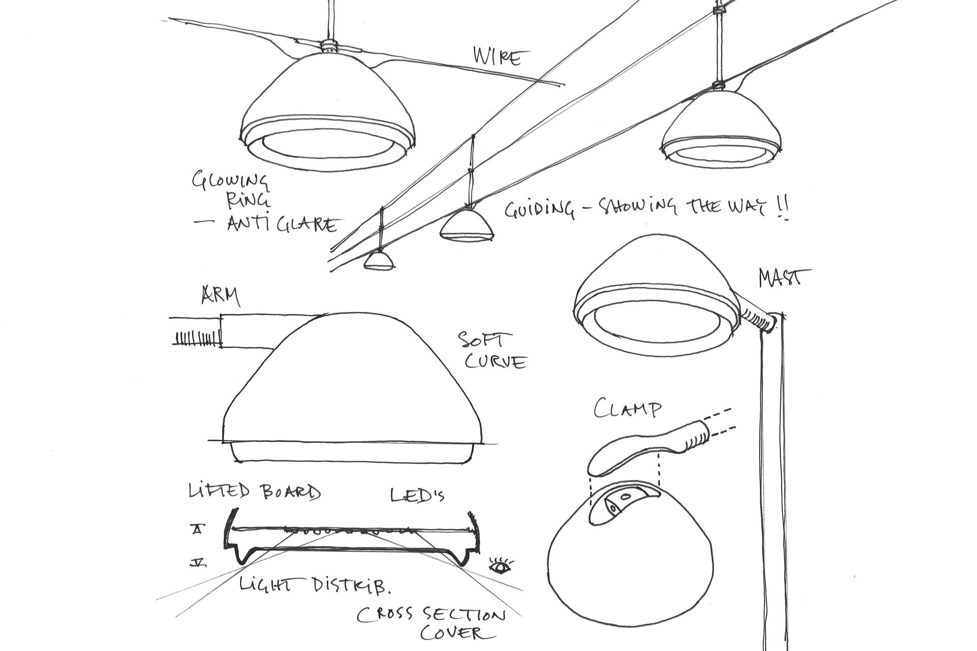 2018 02 05 WAY skitsevisualisering