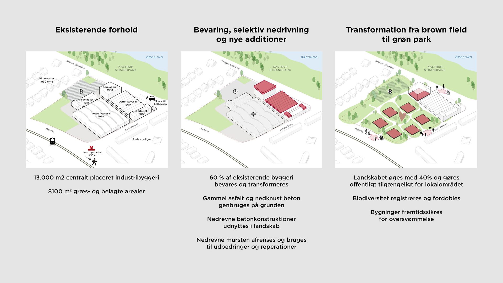 AART web plyssen20