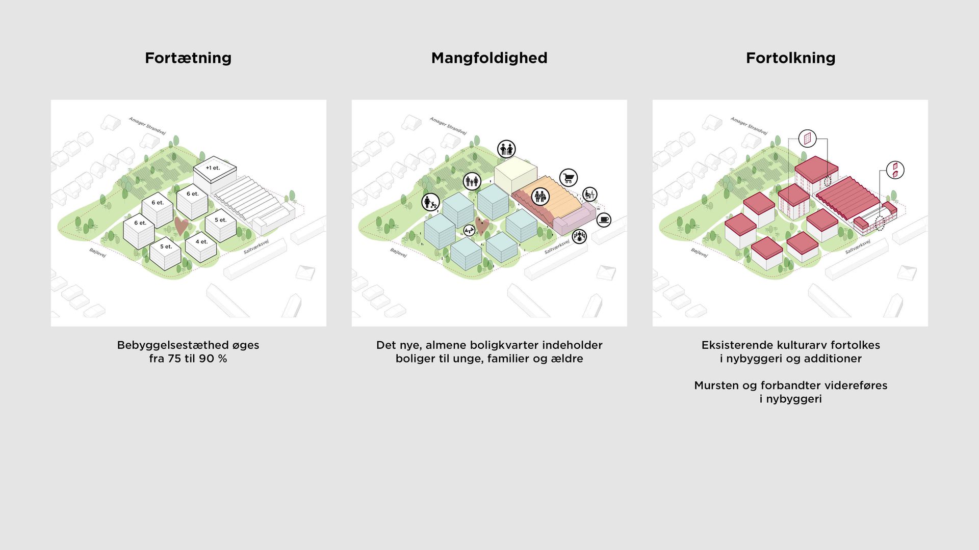 AART web plyssen21